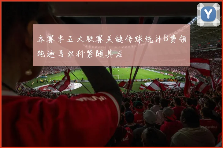 本赛季五大联赛关键传球统计B费领跑迪马尔科紧随其后